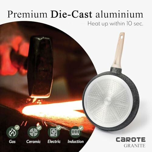 Premium die-cast aluminum pan with quick heat-up feature