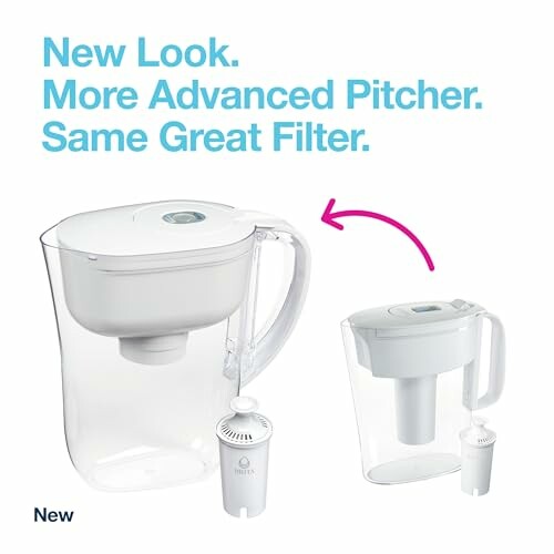 New advanced water filter pitcher with filter cartridge.